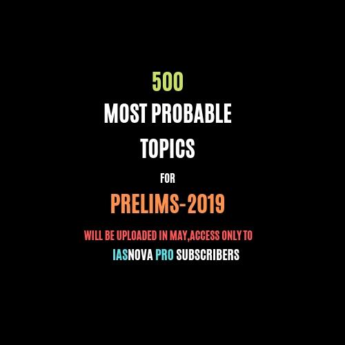 most probable topics