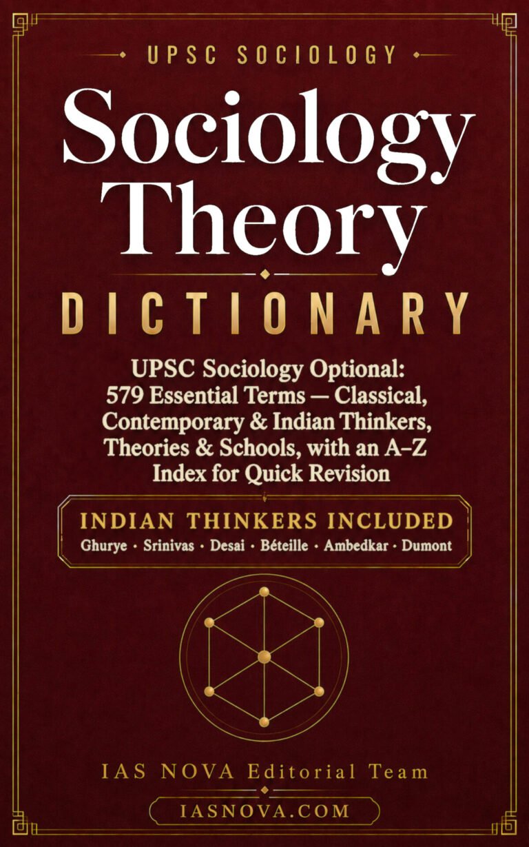 Image displaying text 'Sociology Theory Dictionary' for UPSC exam.